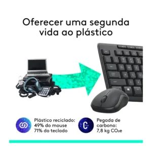 Combo Teclado e Mouse Sem Fio Logitech MK295 Silent Touch ABNT2 920-009793