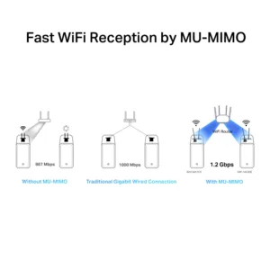Adaptador PCIe Mercusys MA30E Wi-Fi AC1200 Dual Band + Bluetooth 5.0 MA30E