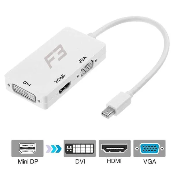 Cabo Adaptador Conversor Mini Displayport Para DVI + HDMI + VGA 3 em 1 JC-MDP3IN1 - F3