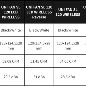 Fan Lian Li UNI FAN SL Wireless LCD ARGB 120mm Preto 12SLLCD1W1B