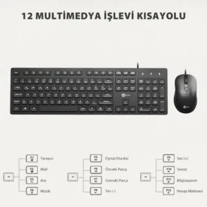 Teclado e Mouse by Lenovo Com Fio USB Wired ABNT2 CM102 - Lecoo
